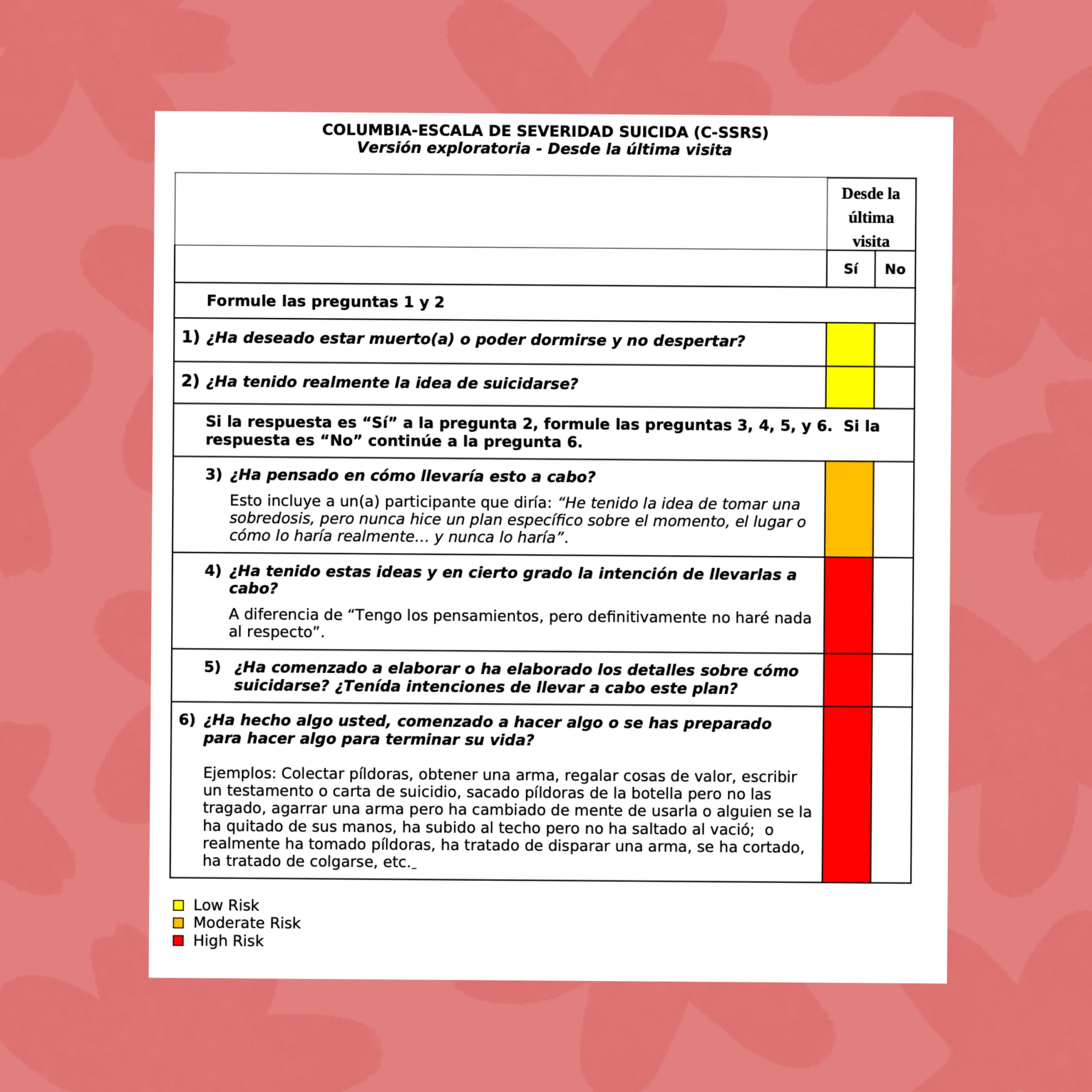 Columbia-Escala de Severidad Suicida (C-SSRS)