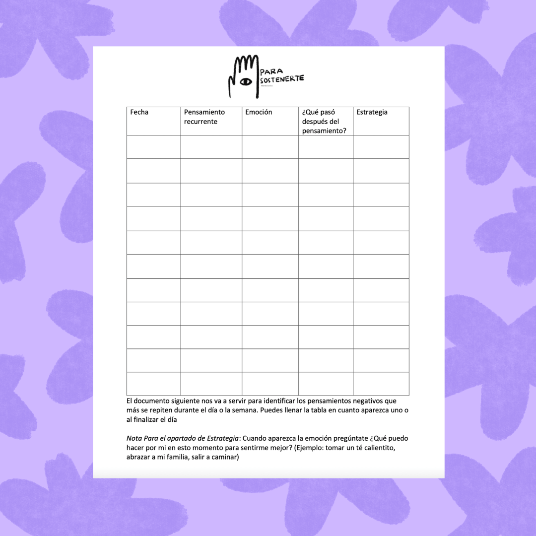 Registro de pensamientos recurrentes