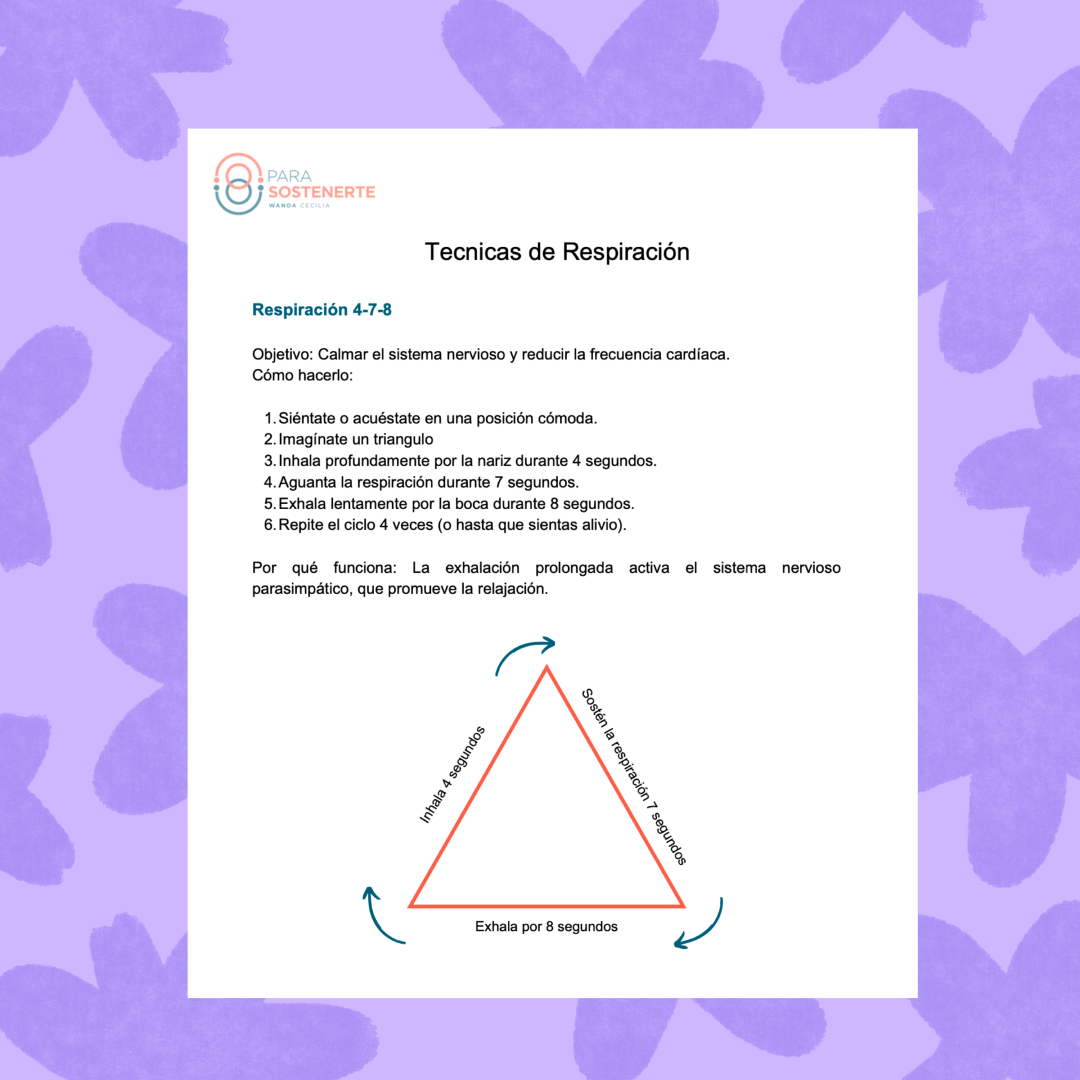 Técnicas de respiración