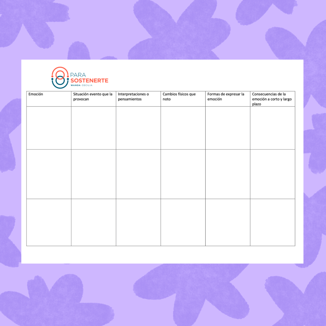 Tus emociones desde 0